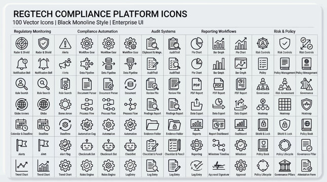 Regtech compliance platform icons with 100 vector icons in black monoline style