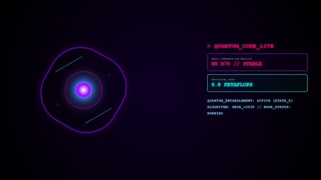 Quantum Computing AI Neural Network HUD Interface Dashboard Loop 4k