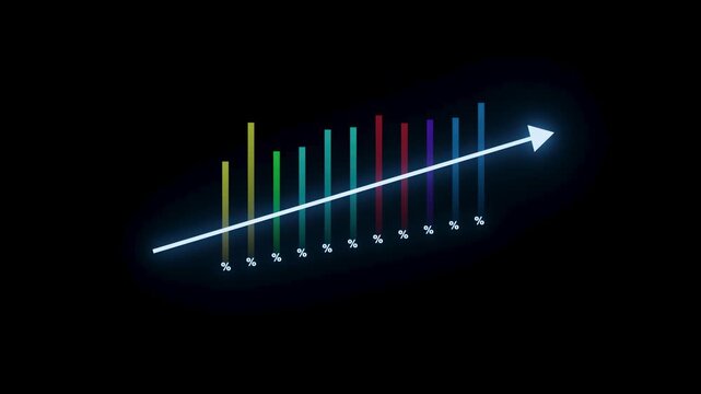 Business growth trend shows steady increase over time with various percentage points marked along the graph.