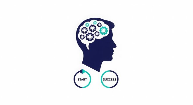 Business - Human Brain with Gears Representing Thinking Process from Start to Success Mindset Concept