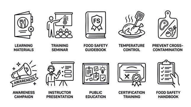 Food Safety Training Program and Compliance Education Line Icons