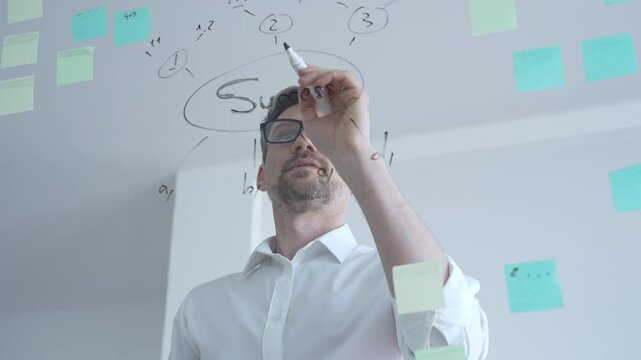 Adult businessman in glasses using a tablet computer while brainstorming and organizing work on a transparent glass board with colorful sticky notes, focusing on strategy and planning