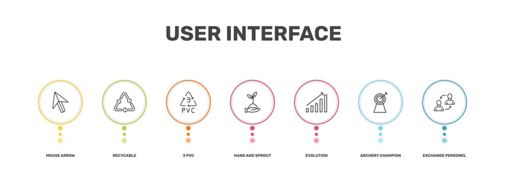 user interface icon set with mouse arrow, recycable, archery champion, exchange personel signs in flat outline style