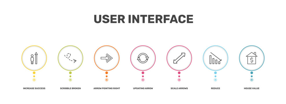 user interface icon set with increase success, scribble broken line, reduce, house value signs in flat outline style