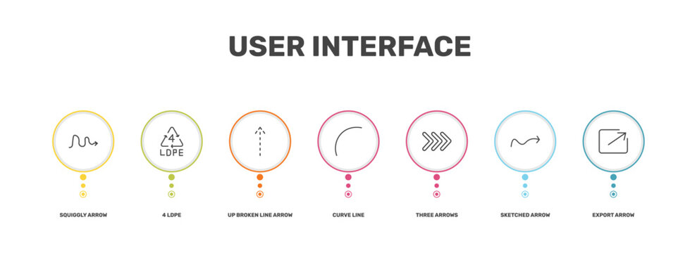 user interface icon set with squiggly arrow, 4 ldpe, sketched arrow, export arrow signs in flat outline style
