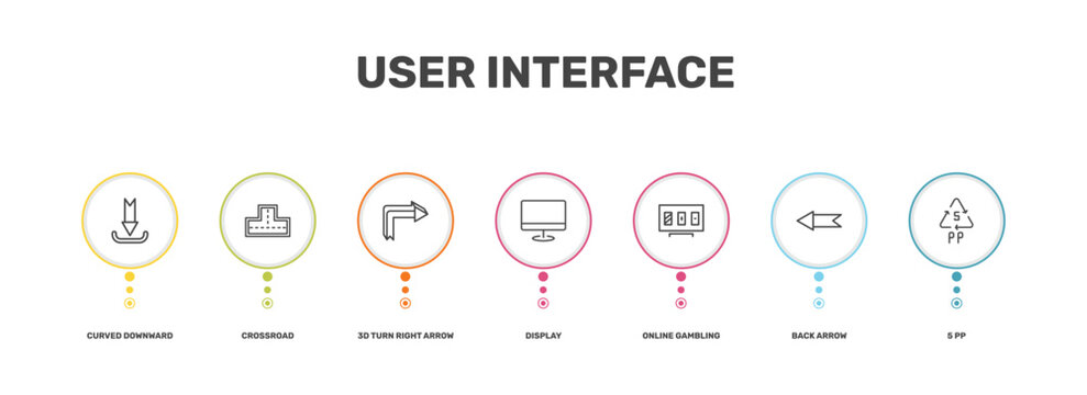 user interface icon set with curved downward arrow, crossroad, back arrow, 5 pp signs in flat outline style