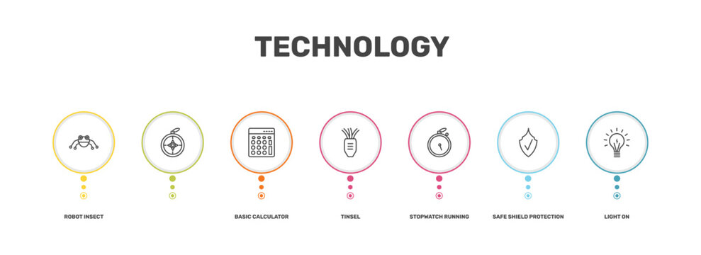 technology icon set with robot insect, , safe shield protection, light on signs in flat outline style
