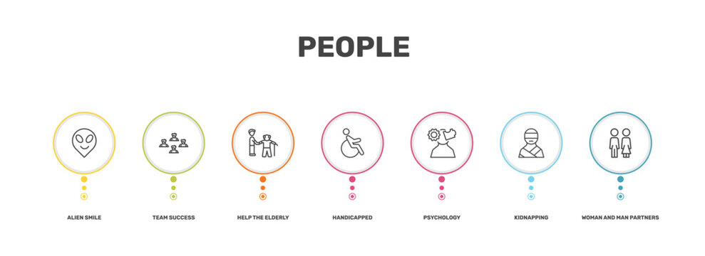 people icon set with alien smile, team success, kidnapping, woman and man partners signs in flat outline style