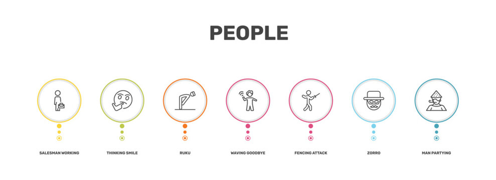 people icon set with salesman working, thinking smile, zorro, man partying signs in flat outline style