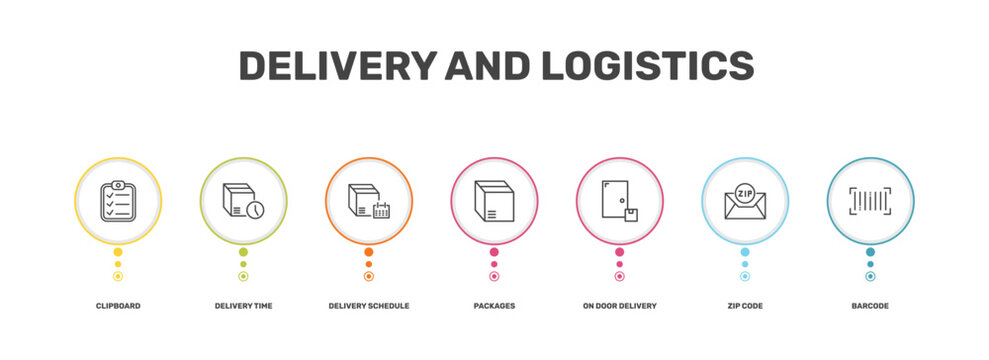 delivery and logistics icon set with clipboard, delivery time, zip code, barcode signs in flat outline style