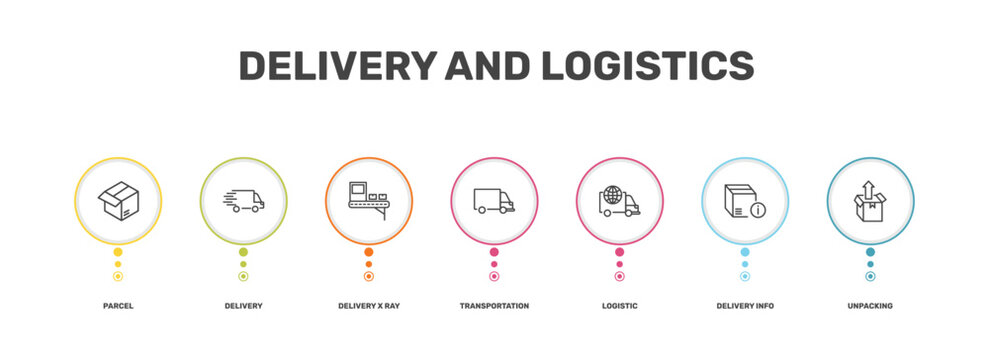 delivery and logistics icon set with parcel, delivery, delivery info, unpacking signs in flat outline style