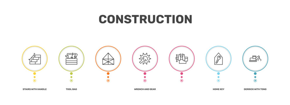 construction icon set with stairs with handle, tool bag, home key, derrick with tong signs in flat outline style