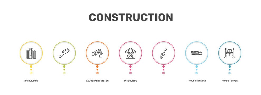 construction icon set with big building, , truck with load, road stopper signs in flat outline style
