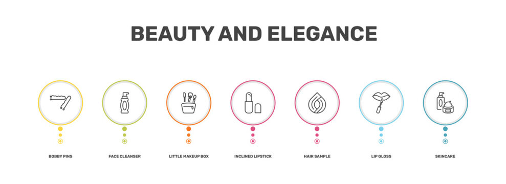 beauty and elegance icon set with bobby pins, face cleanser, lip gloss, skincare signs in flat outline style