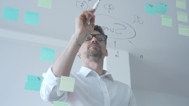 Adult businessman in glasses using a tablet computer while brainstorming and organizing work on a transparent glass board with colorful sticky notes, focusing on strategy and planning