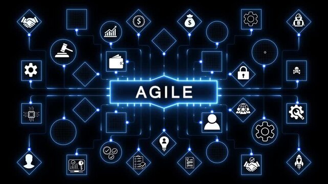 agile standards quality control assurance warranty business technology concept. Business technology process improvement concept on virtual screen. 4k animasted on transparent background.
