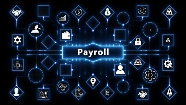 payroll standards quality control assurance warranty business technology concept. Business technology process improvement concept on virtual screen. 4k animated on transparent background.
