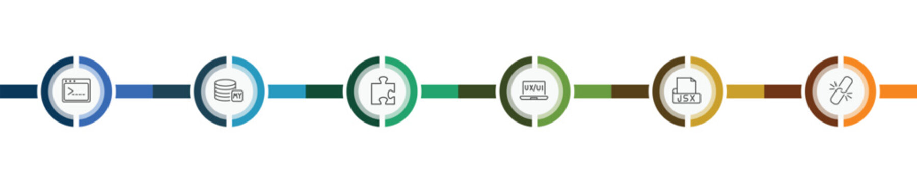 information technology icon set with code terminal, mysql, jsx, broken link signs in flat outline style
