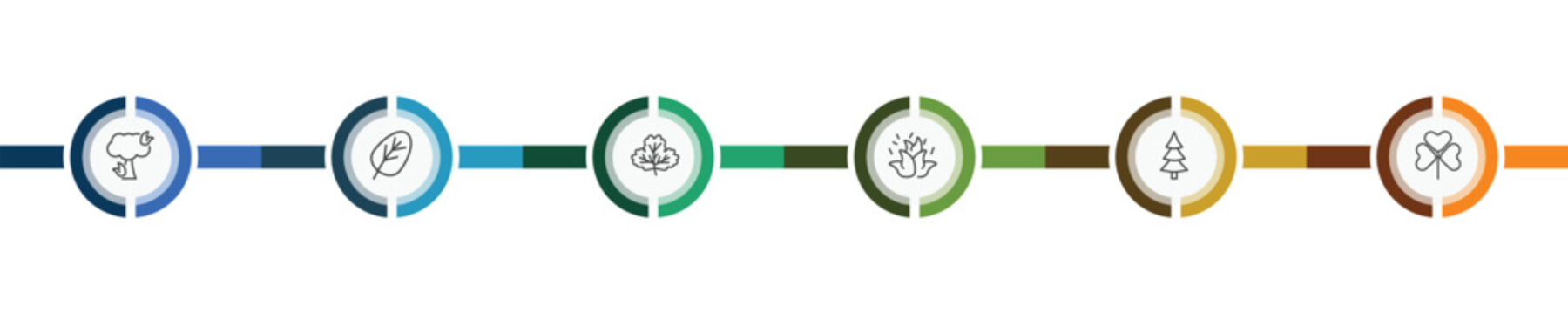 nature icon set with pine tree on fire, orbicular, spruce, trifoliate ternate signs in flat outline style
