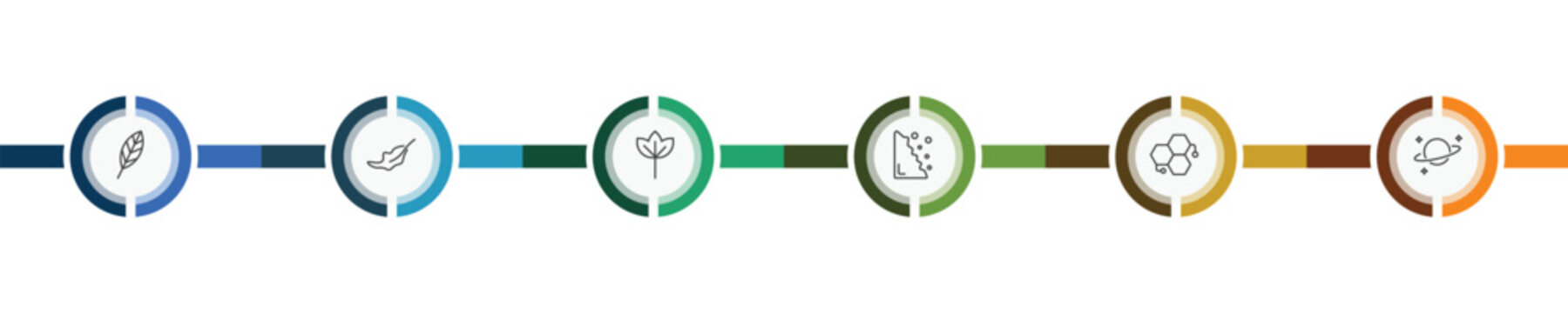 nature icon set with lanceolate, dry leaf, chemical structure, planet with satellite signs in flat outline style