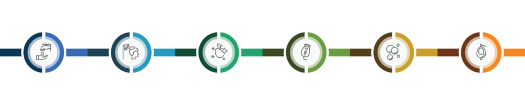 hygiene and sanitation icon set with ablution, hair washing, bubbles, urinal signs in flat outline style