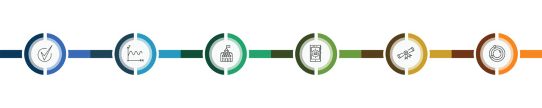 education and science icon set with check mark, sinusoid, diploma with a ribbon, atomic orbitals signs in flat outline style