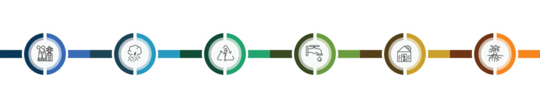 ecology icon set with power plant, raining, green house, tree and roots signs in flat outline style