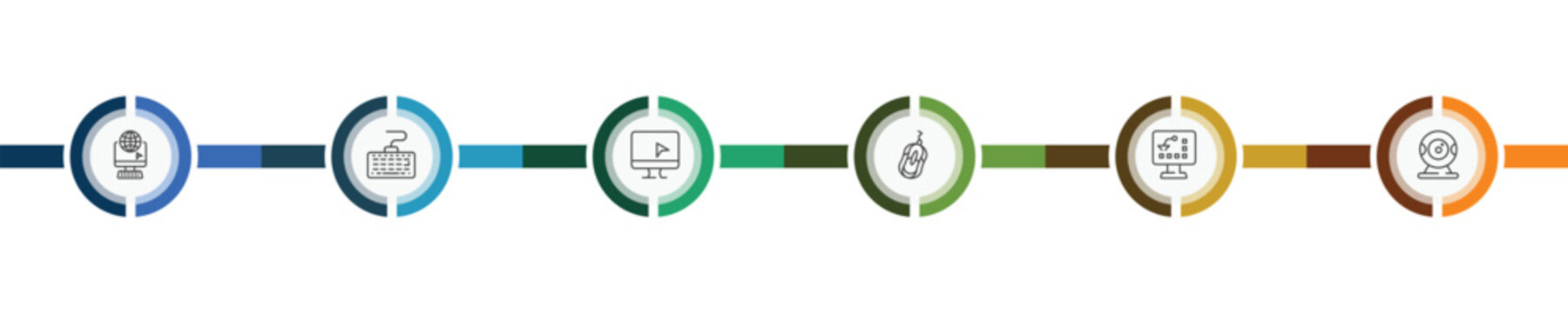 computer and tech icon set with surfing the net, keyboard with cable, industrial, webcamera signs in flat outline style