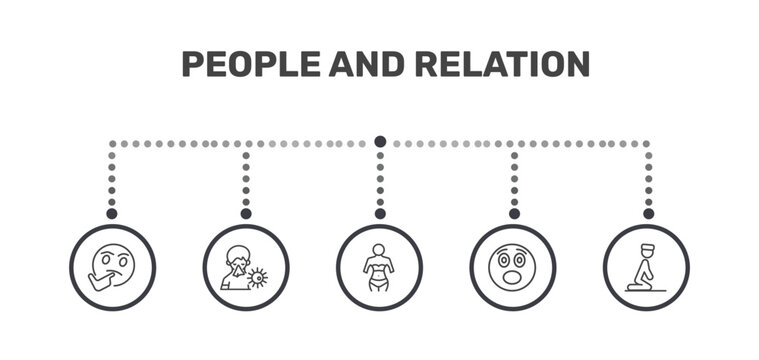 people and relation icon set with thinking smile, sickness, surprised smile, julus signs in flat outline style