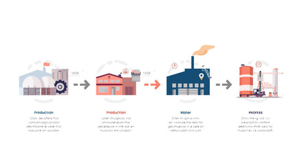 Naklejka premium Industrial factory production process flow.