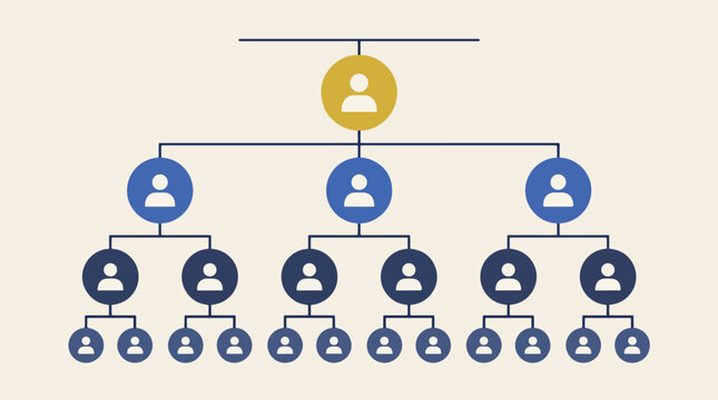 Organizational Structure Hierarchy Org Chart Vector Illustration
