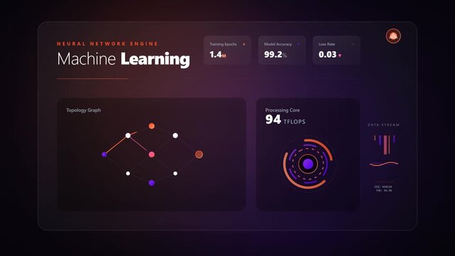 Premium artificial intelligence machine learning glassmorphism dashboard animation