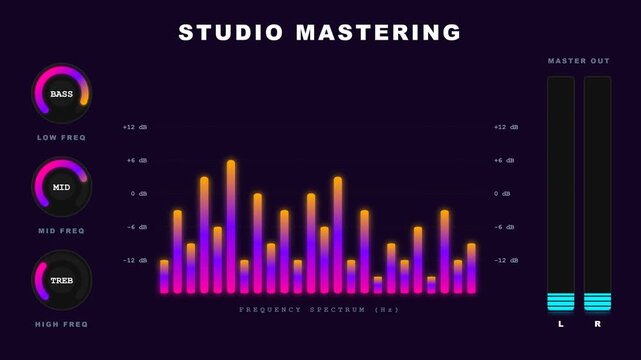 Synthwave Retro 80s Audio Studio Equalizer Animation