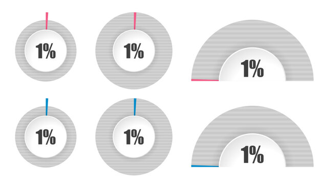 1％の円グラフと半円グラフセット パーセンテージ表示アイコン素材 1 Percent Circle and Semi Circle Chart Set Progress Infographic Elements
