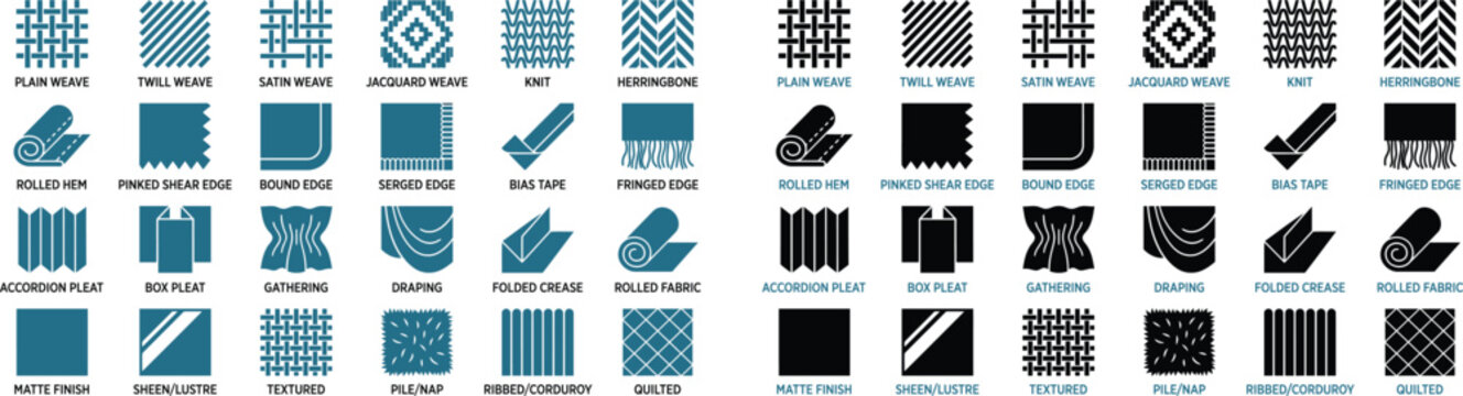 Set of fabric weave types, textile edges, pleats, and finishes icons