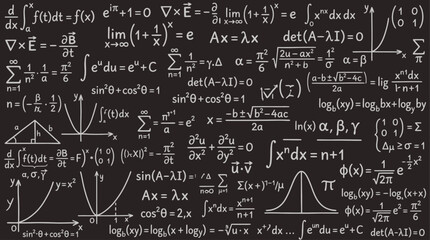 Mathematical equations and formulas on blackboard. © Abhinaya Project