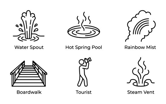Geothermal Features & Tourist Icons: Water Spout, Hot Spring, Boardwalk, Steam Vent, Rainbow Mist, Traveler