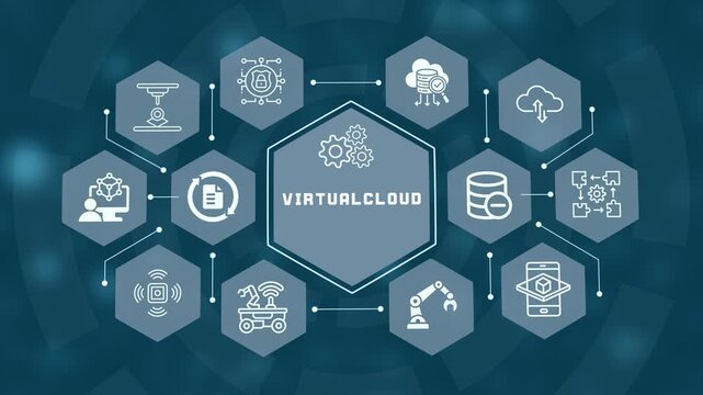 Virtual cloud computing network with digital infographic icons showing enterprise data storage, database sync, and industrial IoT automation.