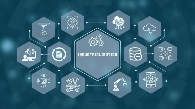 Historical evolution concept to modern industrialization featuring heavy automation line icons and factory processing loops.