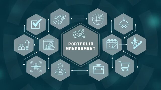 Portfolio Management Strategy Visualization for Investment Planning, Asset Allocation and Financial Performance Analysis.