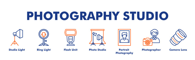 Fototapeta premium PHOTOGRAPHY STUDIO web banner icon vector illustration concept for business with icon of Studio Light, Ring Light, Flash Unit, Photo Studio, Portrait Photography, Photographer, Camera Lens
