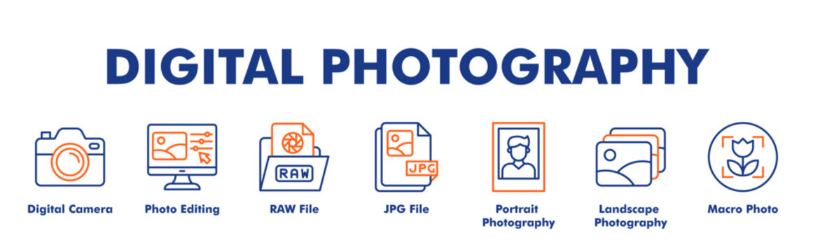 DIGITAL PHOTOGRAPHY web banner icon vector illustration concept for business with icon of Digital Camera, Photo Editing, RAW File, JPG File, Portrait Photography, Landscape Photography, Macro Photo 