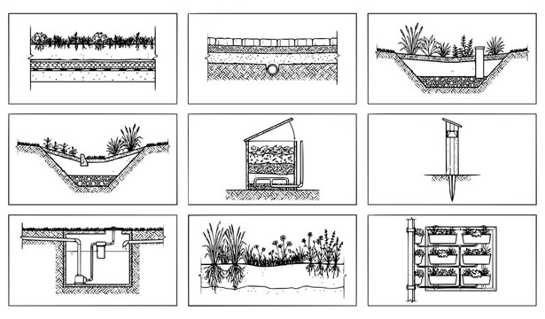 Garden Border and Landscaping Designs, Outdoor Decoration Elements