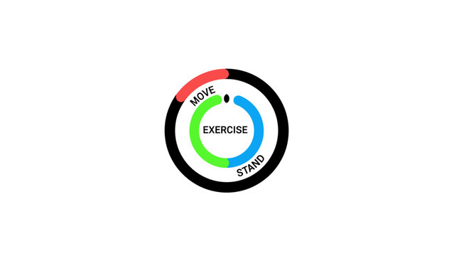 Wellness fitness exercise cycle chart.