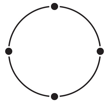 Simple circle diagram with four evenly spaced dots on the circumference