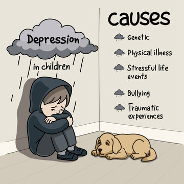 Mental health infographics. Social illustration. Causes of depression in children. Vector illustration.