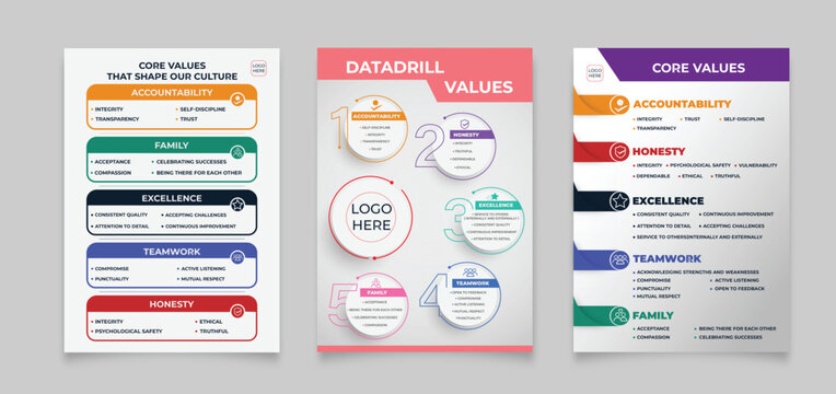 Corporate Core Values Infographic Template for Company Culture and HR Presentation, Minimal Core Values Brochure Design