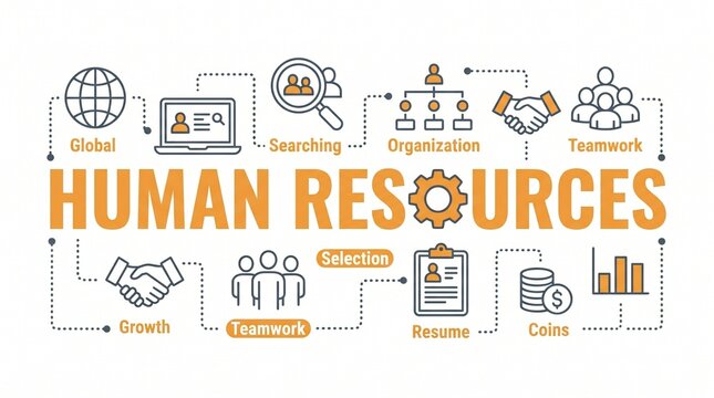 Modern human resources infographic banner featuring business icons like global, searching, organization, teamwork, growth, resume, and coins connected by dotted lines.