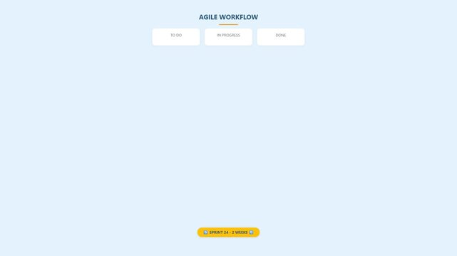 Agile Workflow & Sprint Planning Board 4K