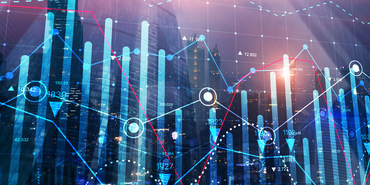 Investment and Financial Market Monitoring with Data Visualization and Trend Lines